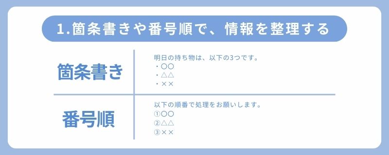 わかりやすい文章のコツ1箇条書きや番号順で、情報を整理する